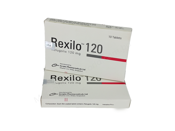 Rexilo- Generic Relugolix- Incepta Pharma